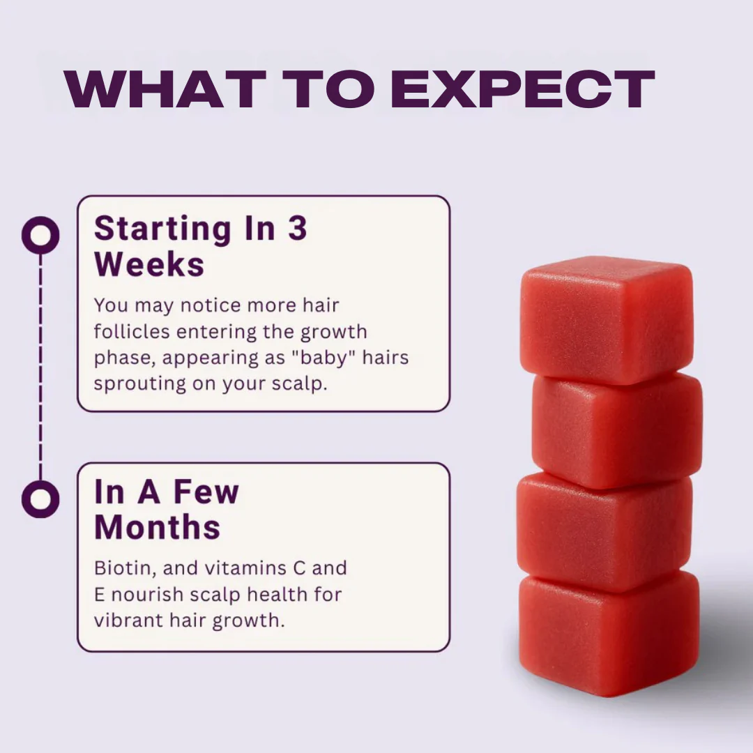Veromy® Hair Growth Accelerator