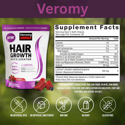 Veromy® Hair Growth Accelerator