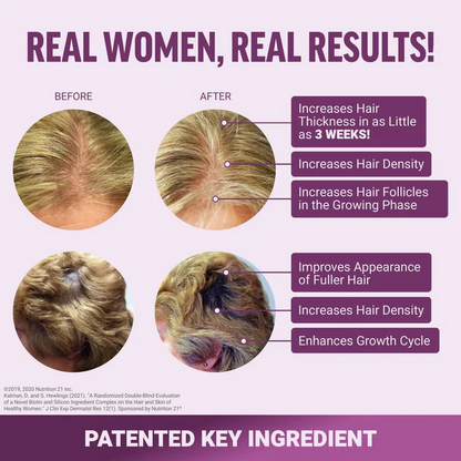 Veromy® Hair Growth Accelerator